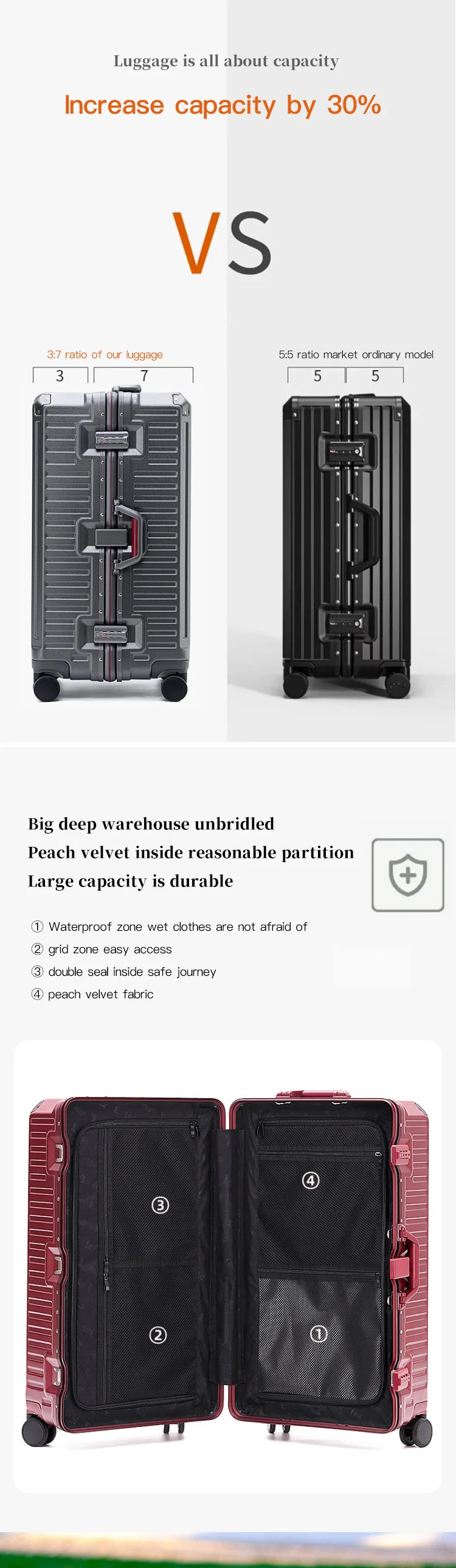 Men Carry-On Aluminum Luggage