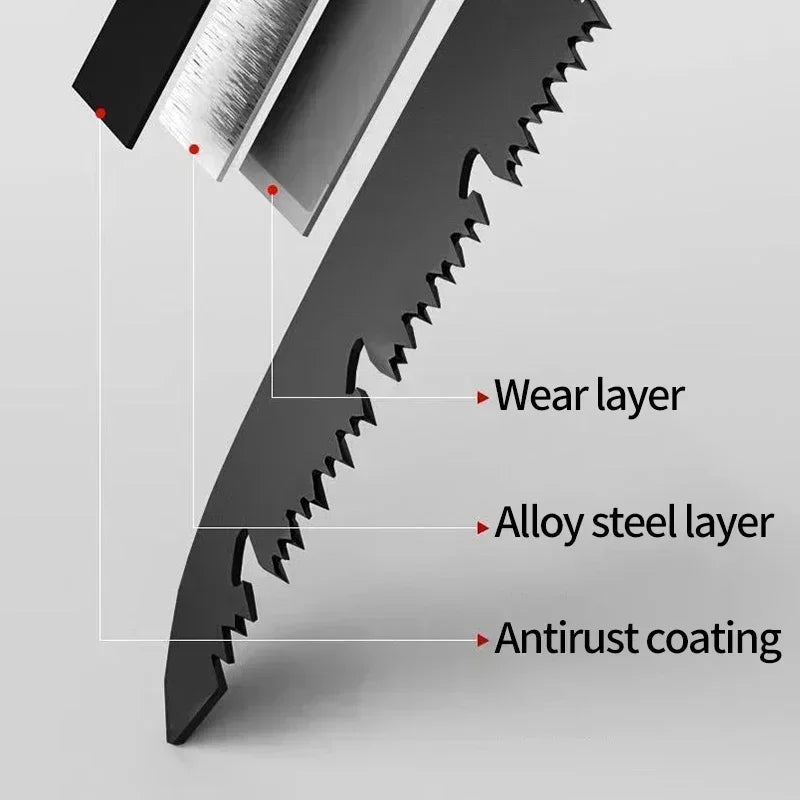 Folding Hand Saw