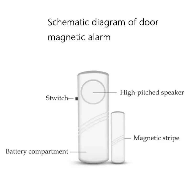 2pcs/1set-Wireless Door Window Magnetic Sensor