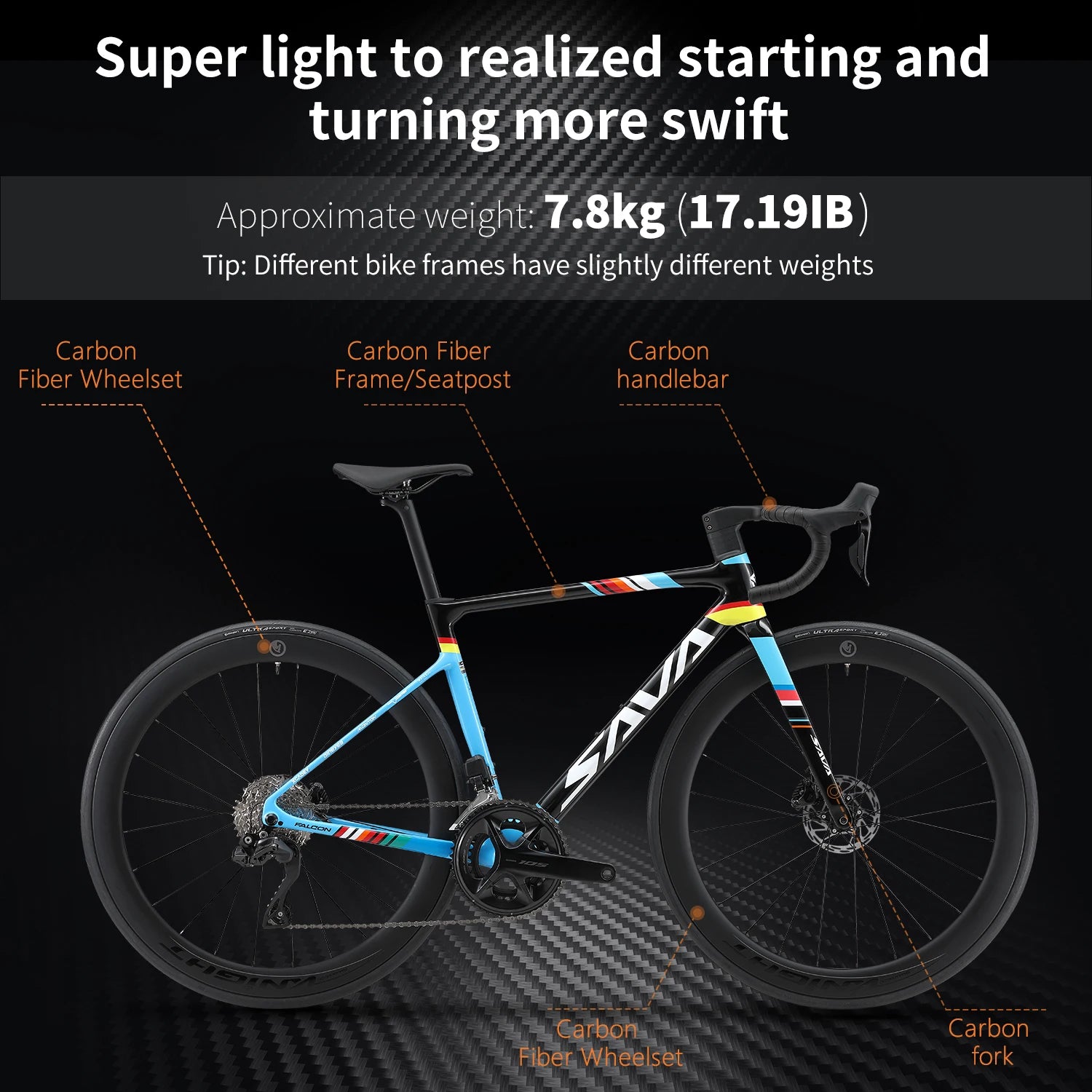 Racing Team Edition electronic shifting Road Bike