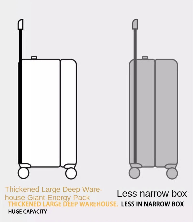 Luggage Travel Suitcase