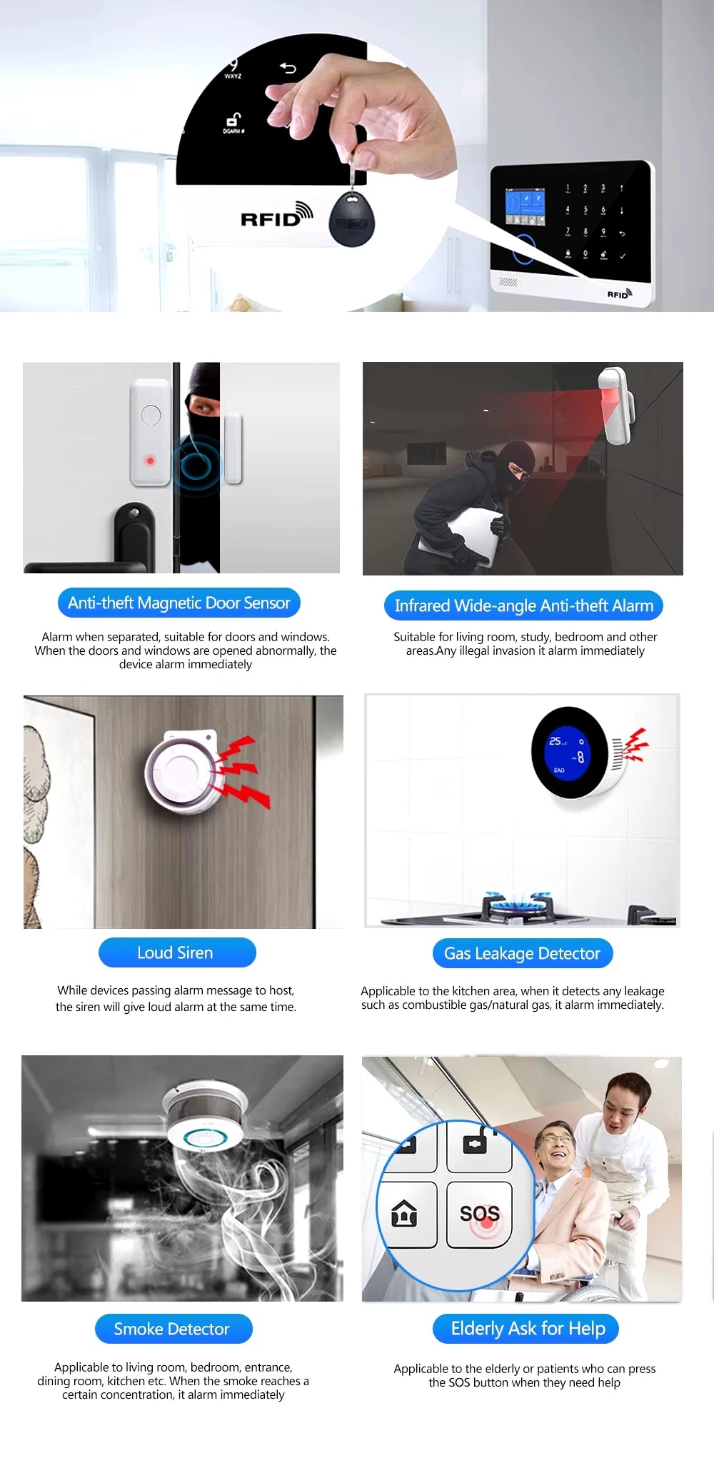 Wireless Home Alarm System