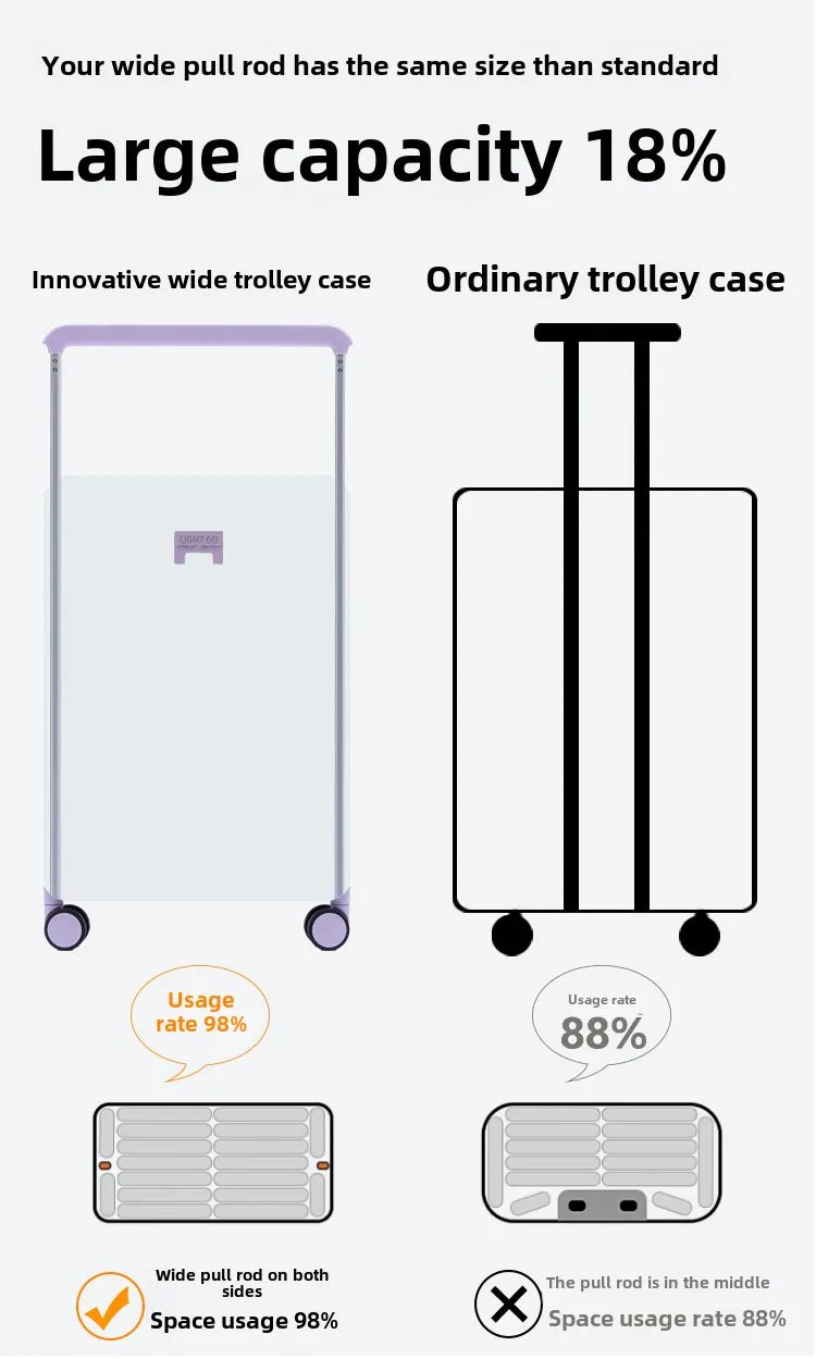 Front opening Rolling Luggage