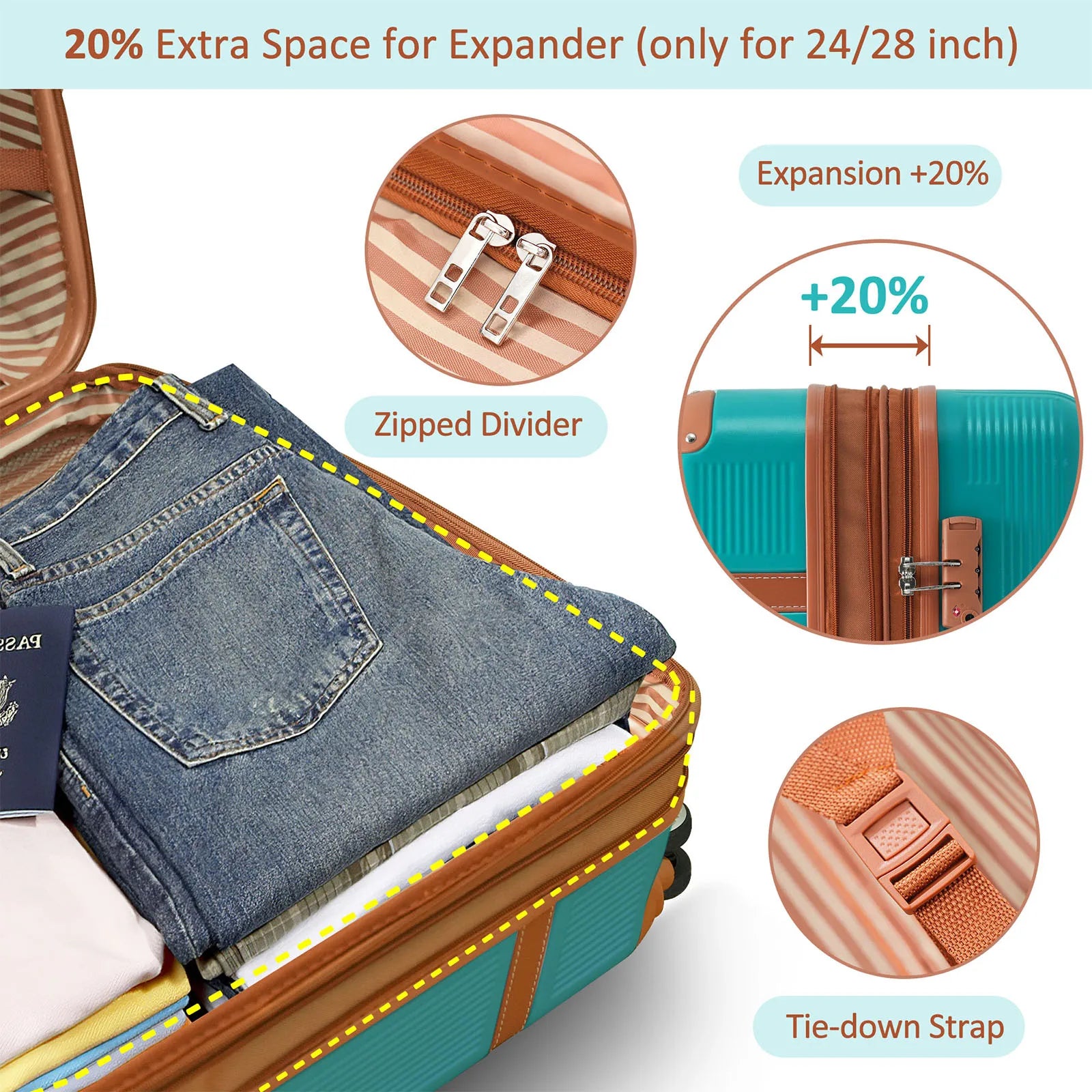 3 Pcs Luggage Travel Suitcase
