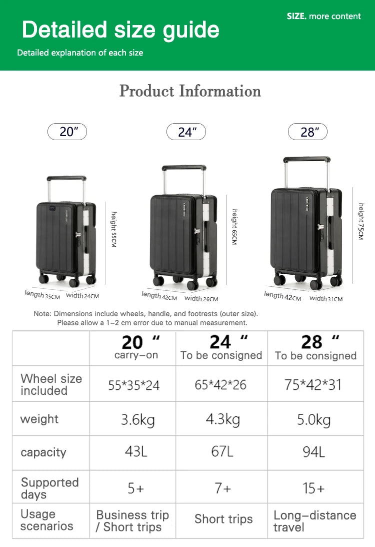 Lock Rapid-Charging Ports Luggage