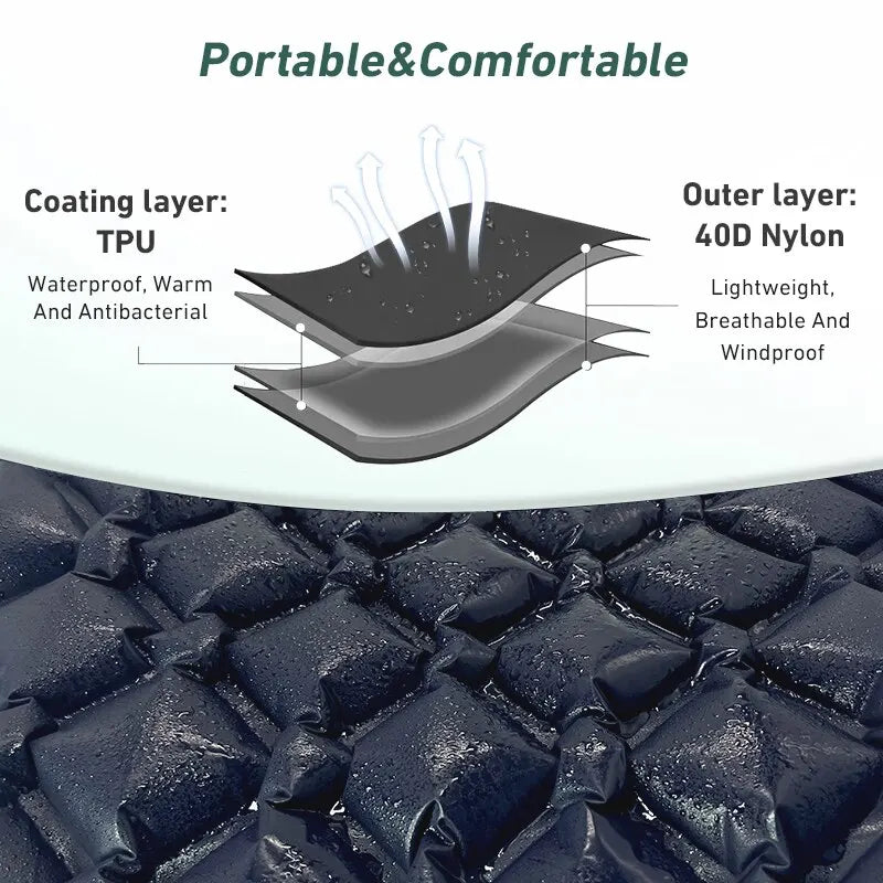Camping Sleeping Pad