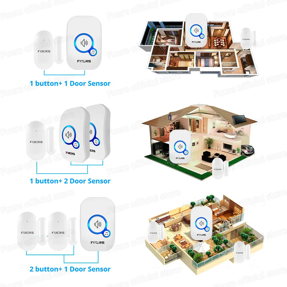 Wireless Door Sensor