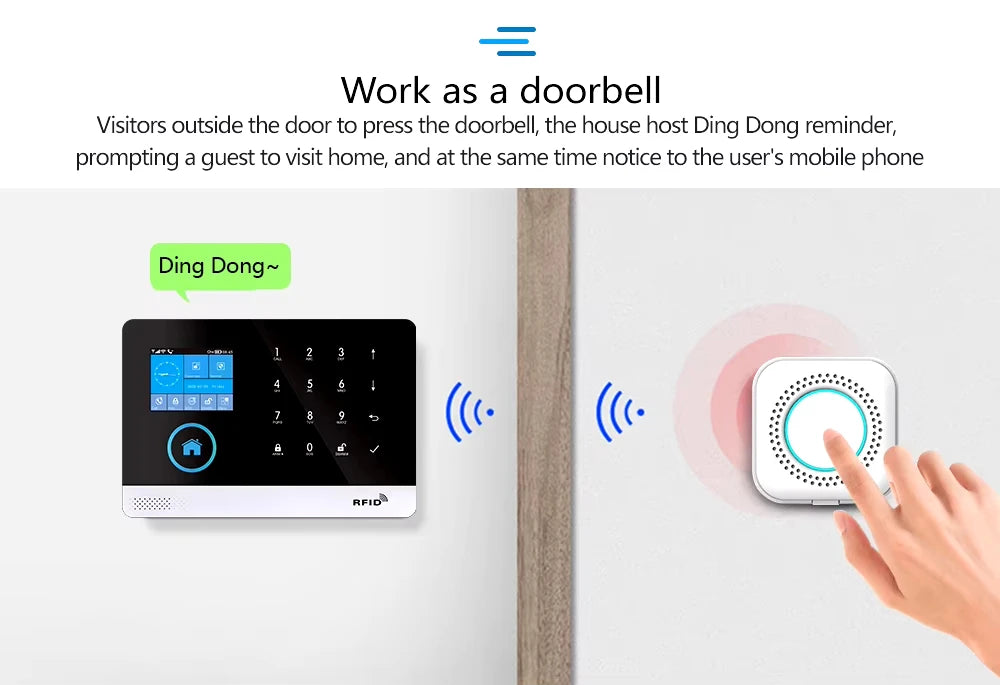 Wireless Home Alarm System