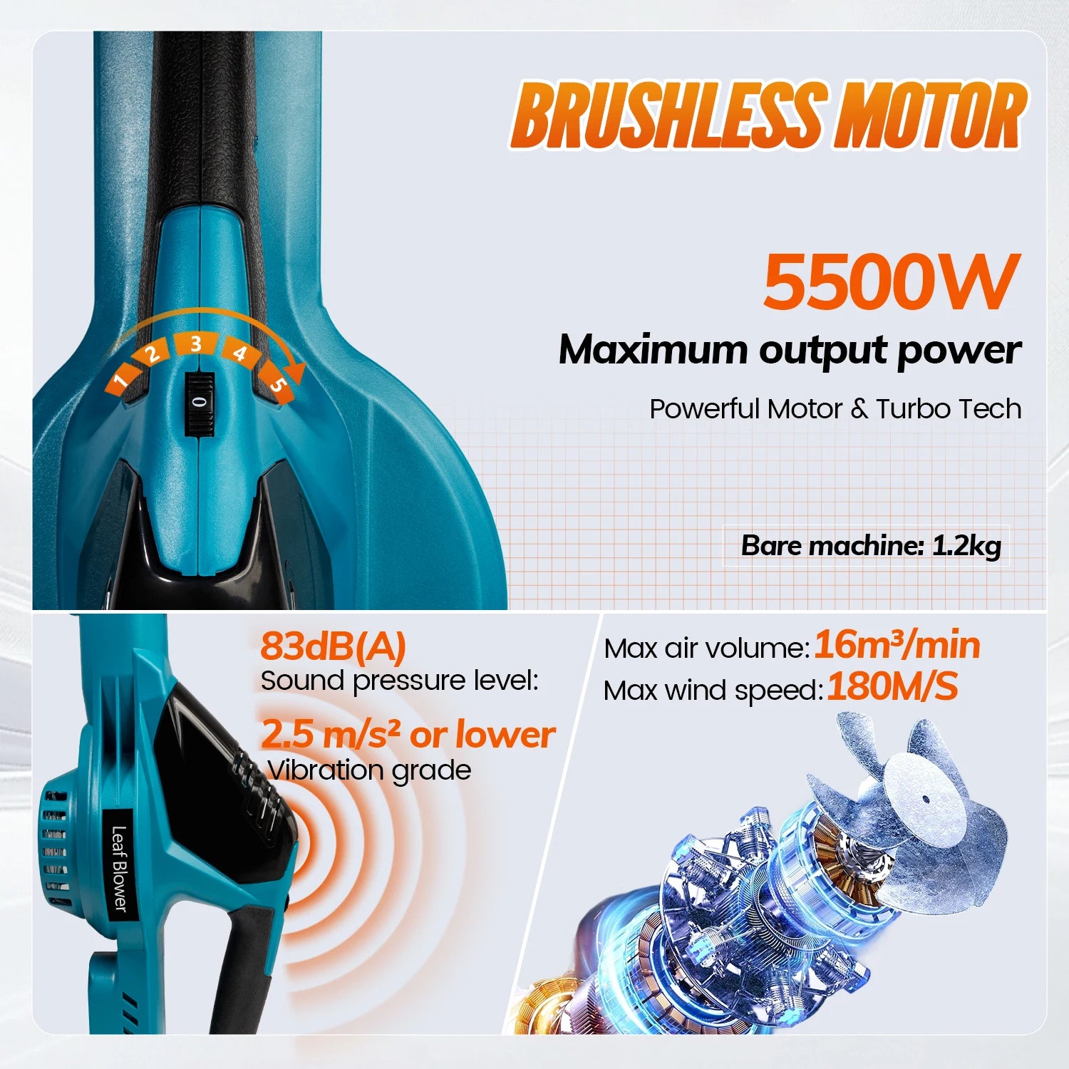 5500W Brushless Electric Air Blower