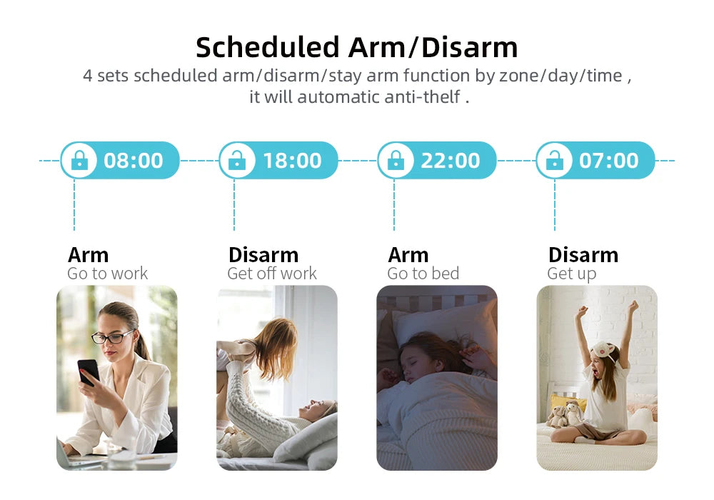 Security Wifi GSM Alarm Systems
