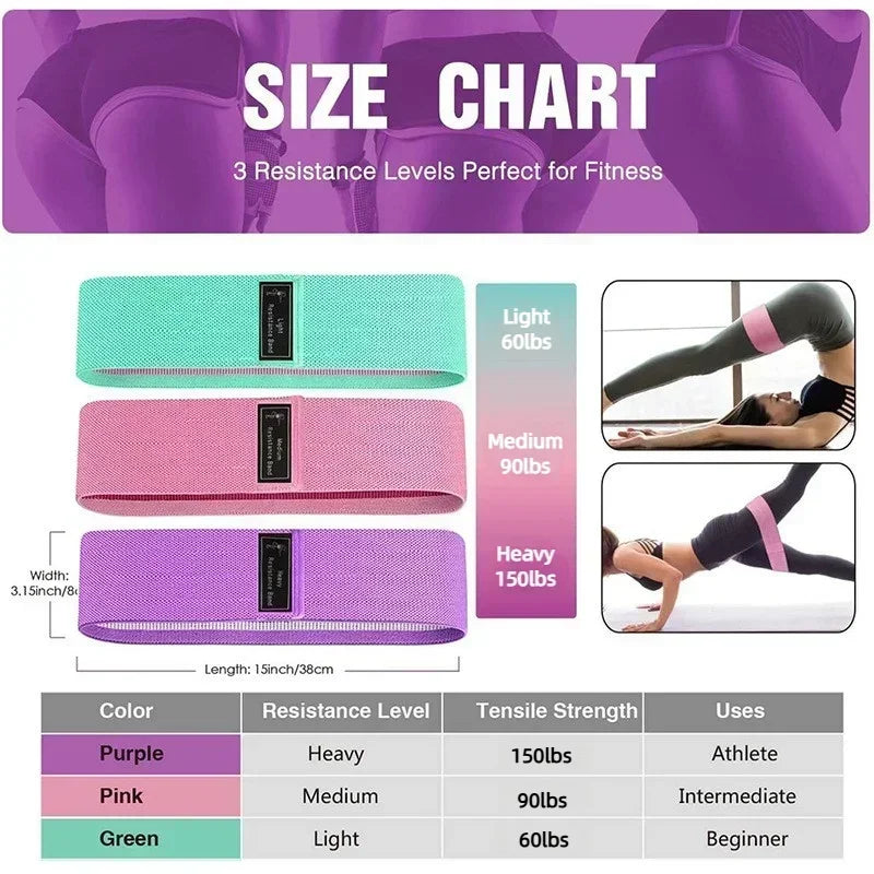 3pc Resistance Bands