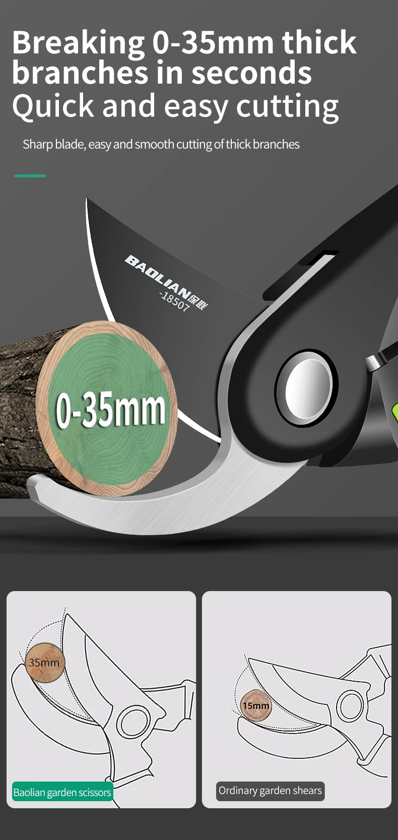 Industrial Grade Pruning Shears