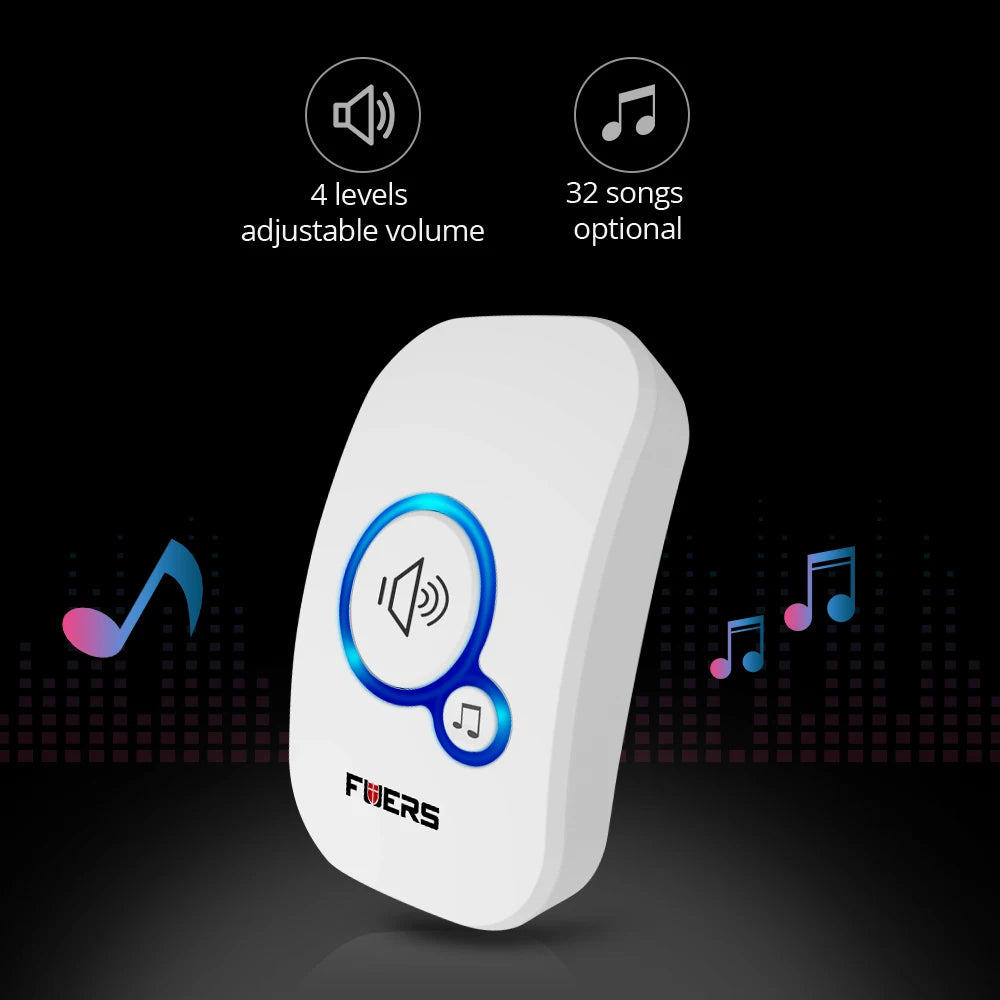 Wireless Door Sensor