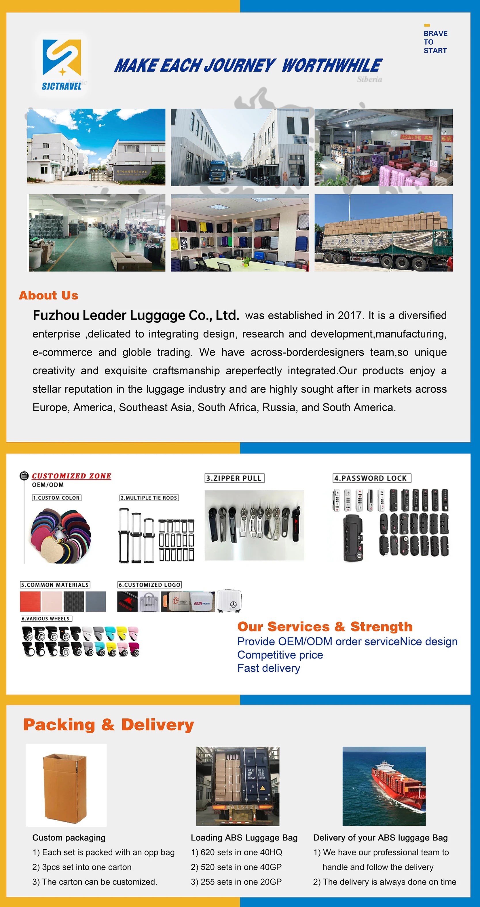 20 inch Luggage Suitcase
