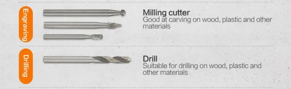 Cordless Mini Engraving Drill Set