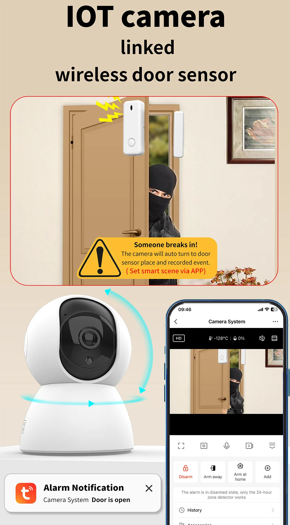 Tuya Smart Life 2MP 2.4G/5G+BLE WIFI IoT Alarm Surveillance Home Security Burglar FHD CCTV Camera System SOS Contact PIR Sensor