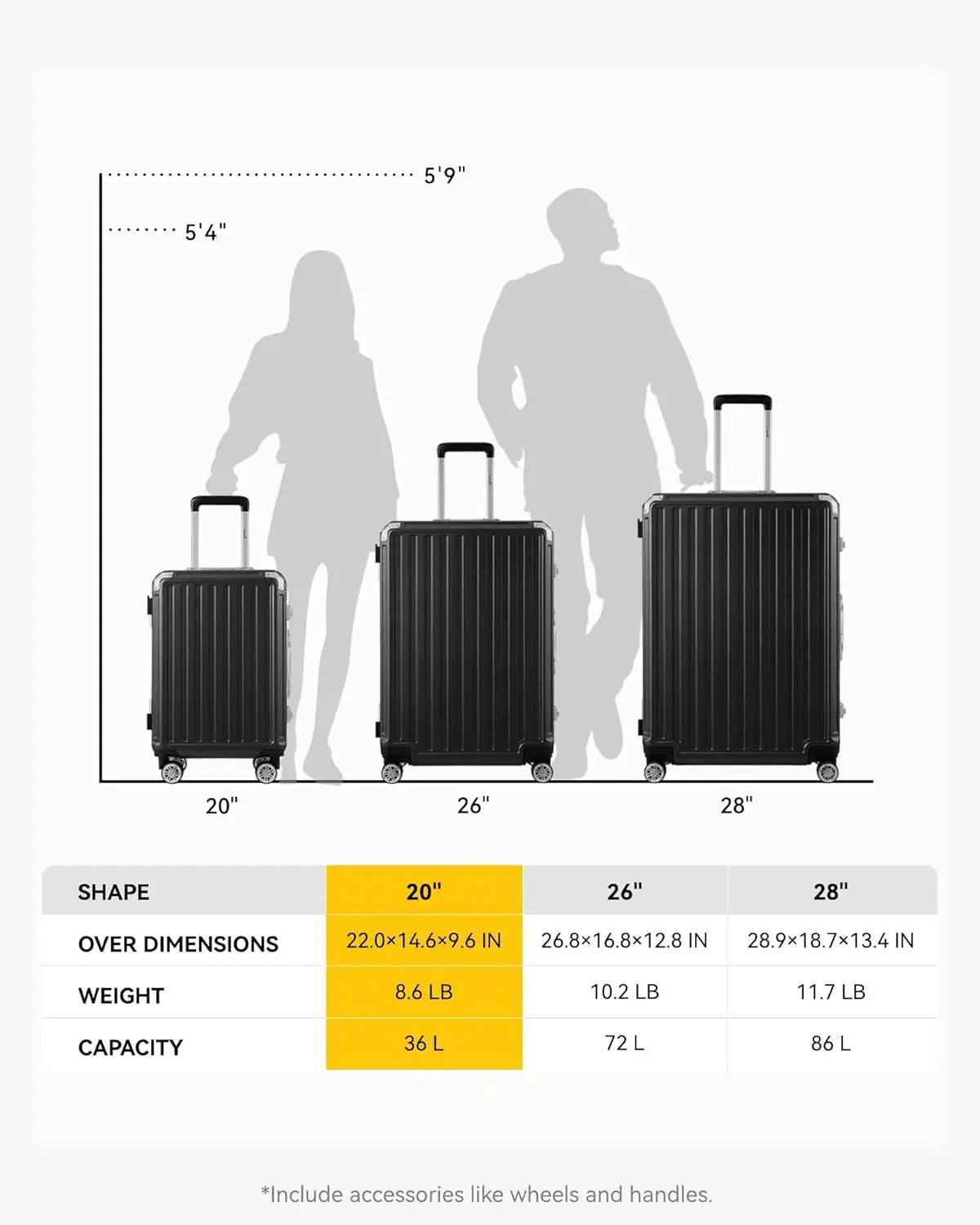 20 inch Aluminum Hard Shell Zipperless Carry-On