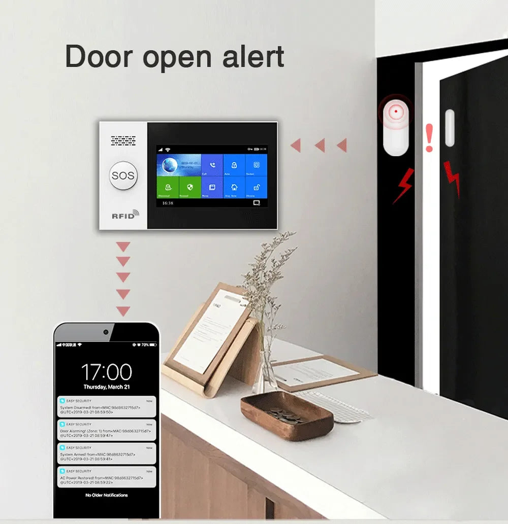 TAIBOAN Smart Tuya WIFI GSM Alarm Host Kit Wireless 2G Home Burglar Alarm Security System Support DIY PIR Door Sensor Accessory