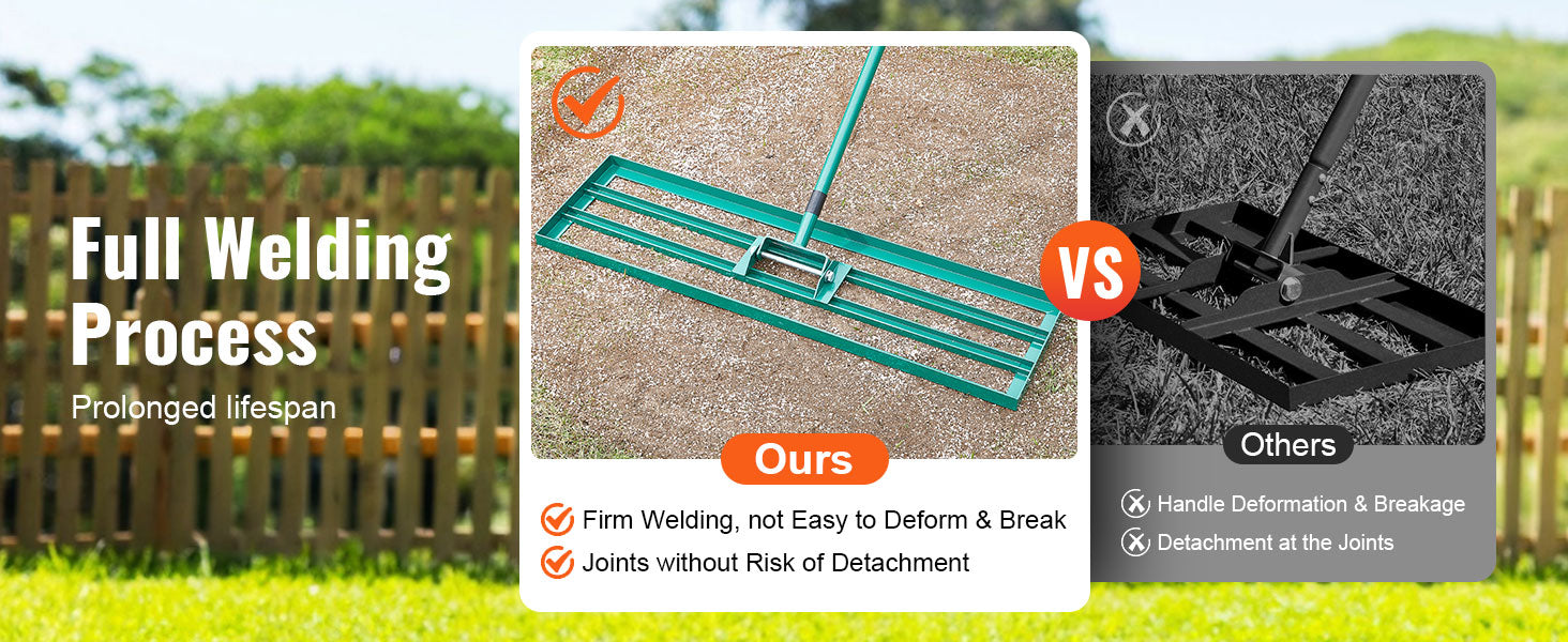 Lawn Leveling Rake