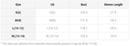 2023 Summer New Casual Commuting Women's Dress Fashion Elegant Commuting Floral Print Ruched Buttoned Shirt Dress Ottd