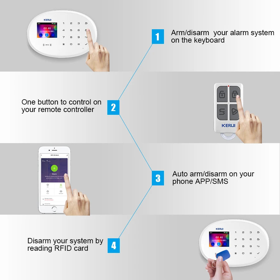Wireless Home Alarm System