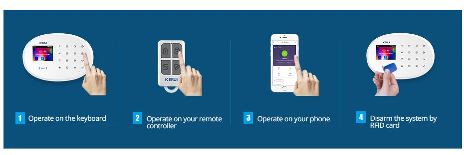 Wireless Home Alarm System