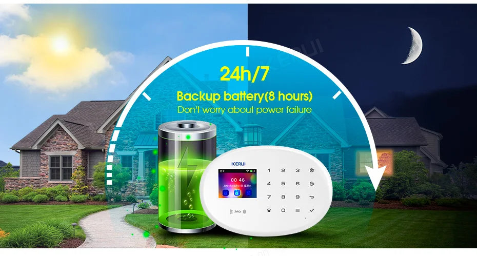 Wireless Home Alarm System