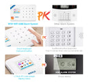 Smart Motion Detector