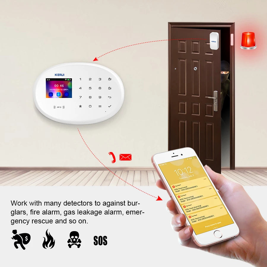Wireless Home Alarm System