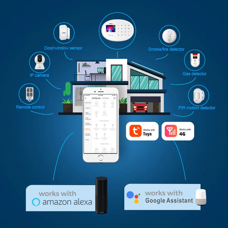 Wireless Home Alarm System