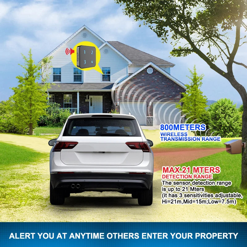 800 Meters Solar Wireless Driveway Alarm