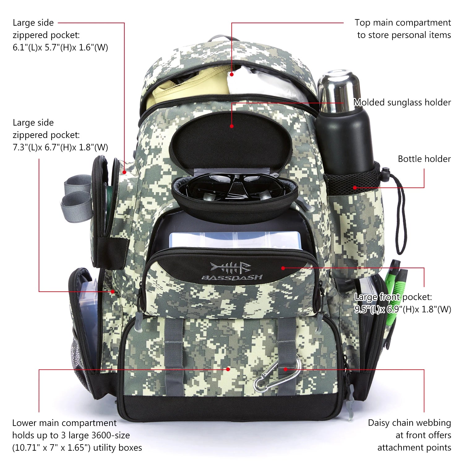 Multifunctional Fishing Bag
