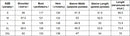 CHIC VEN Women's Woolen Coat Heavy Industry Down Jacket Vintage V-Neck Woman Down Coat Female Tops Autumn Winter 2024