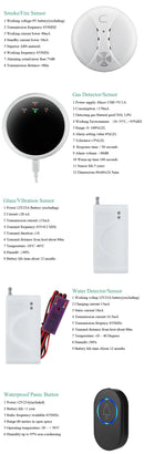 WIFI Alarm System