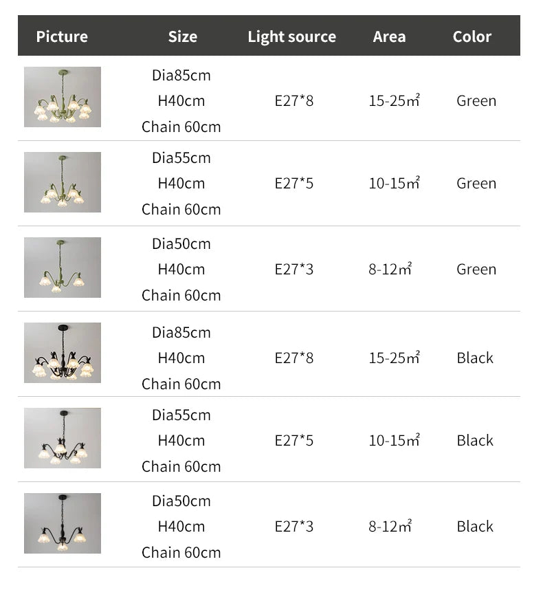 Green Pastoral Style Flower Pendel Chandelier