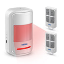 Motion Alarm