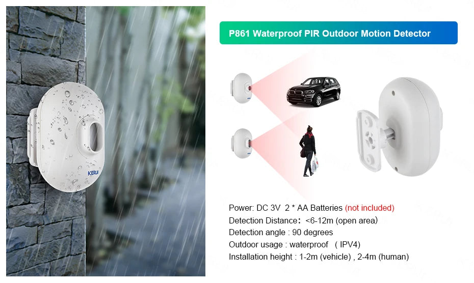 Wireless Home Alarm System
