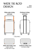 Travel Luggage Suitcase