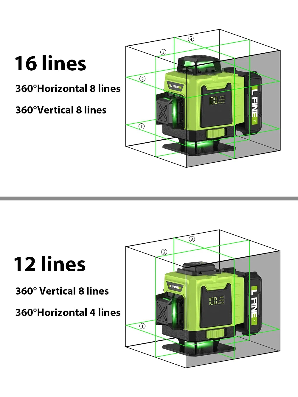 Remote Control 8 Lines 360°Self-leveling Laser