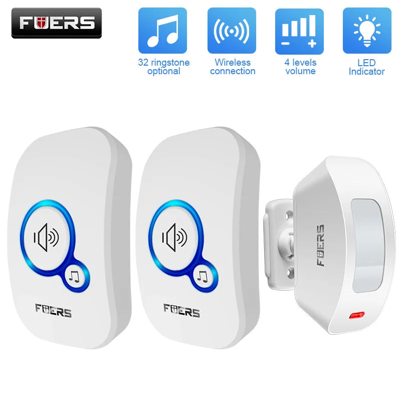 2Receiver 1Detector / US Plug