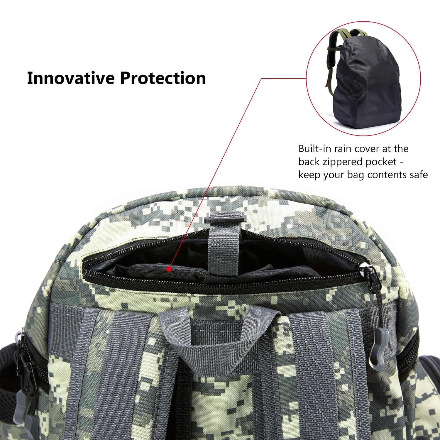 Multifunctional Fishing Bag