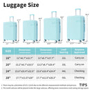 4 Piece Luggage Set