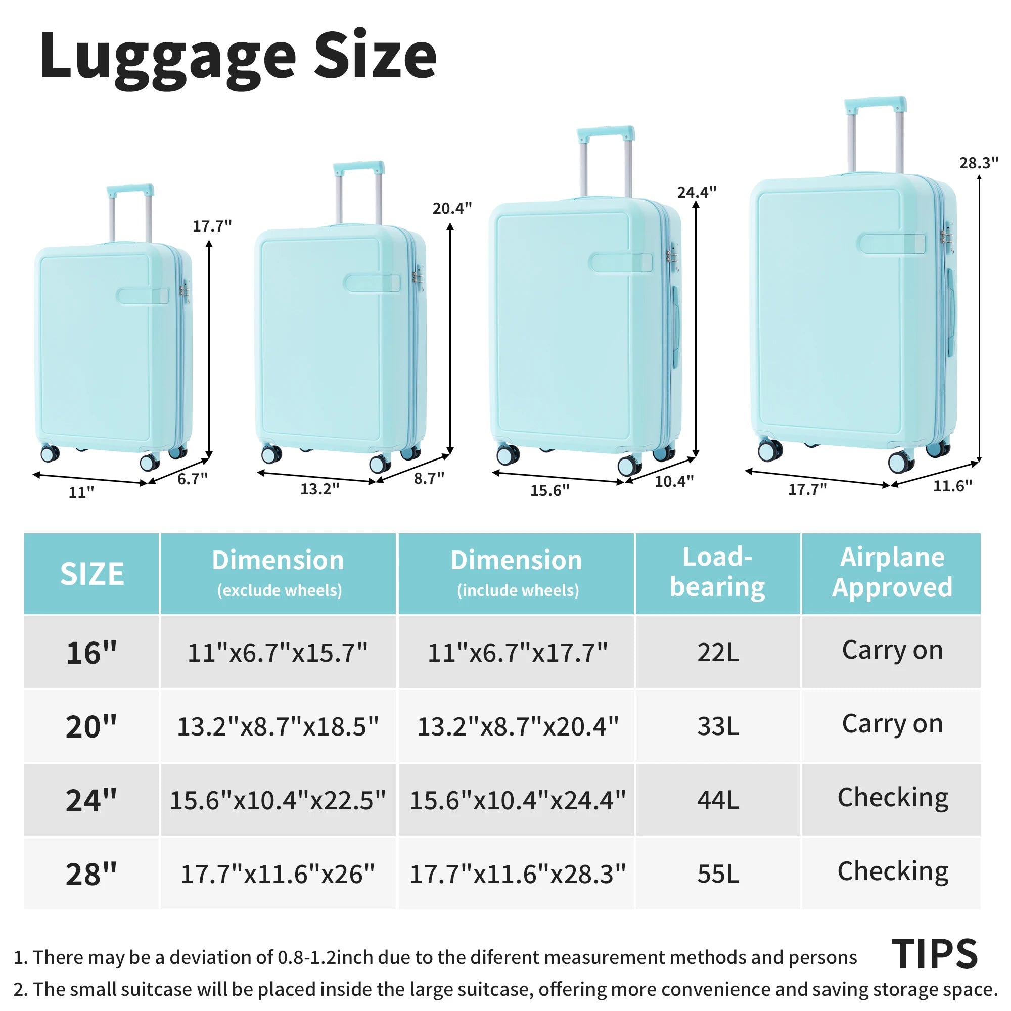 4 Piece Luggage Set