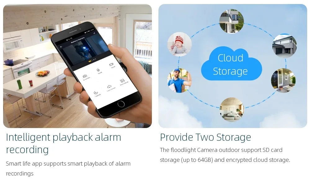 Tuya Smart Life 2MP 2.4G/5G+BLE WIFI IoT Alarm Surveillance Home Security Burglar FHD CCTV Camera System SOS Contact PIR Sensor