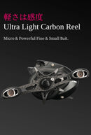 Ultralight Baitcasting Reel