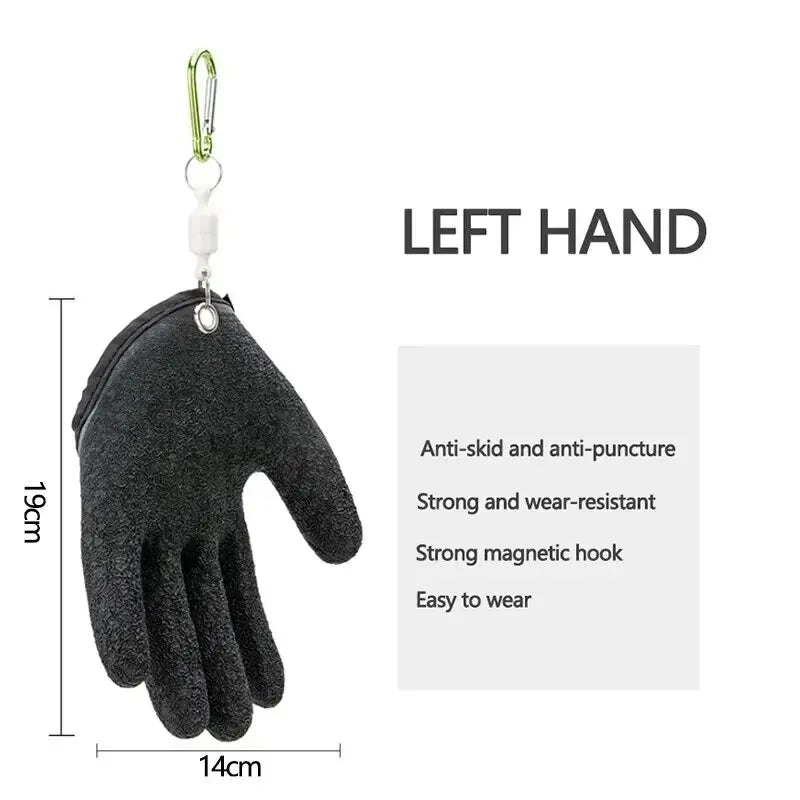 Left