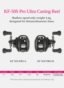 Ultralight Baitcasting Reel