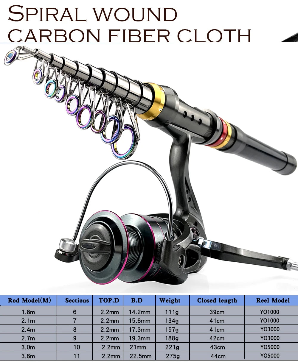 Carbon Fiber Fishing Rod