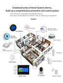 TAIBOAN Smart Tuya WIFI GSM Alarm Host Kit Wireless 2G Home Burglar Alarm Security System Support DIY PIR Door Sensor Accessory