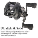 Ultralight Baitcasting Reel